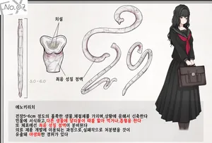 [gura] Mushi Research Report Ex_No.07 | 벌레 연구 보고서 Ex_No.7