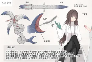 [gura] Insect Research Report No.029 [korean]