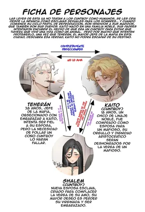 [STUKITORA] AU Cuntboy [Spanish] [TRADUCCIONES NECTORKUN]