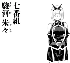 [PsWaller] 駿河 朱々EX.1