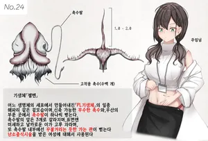 [gura] Mushi Research Report No.24 | 벌레 연구 보고서 No.24