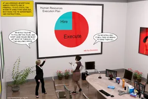 You Are Fired